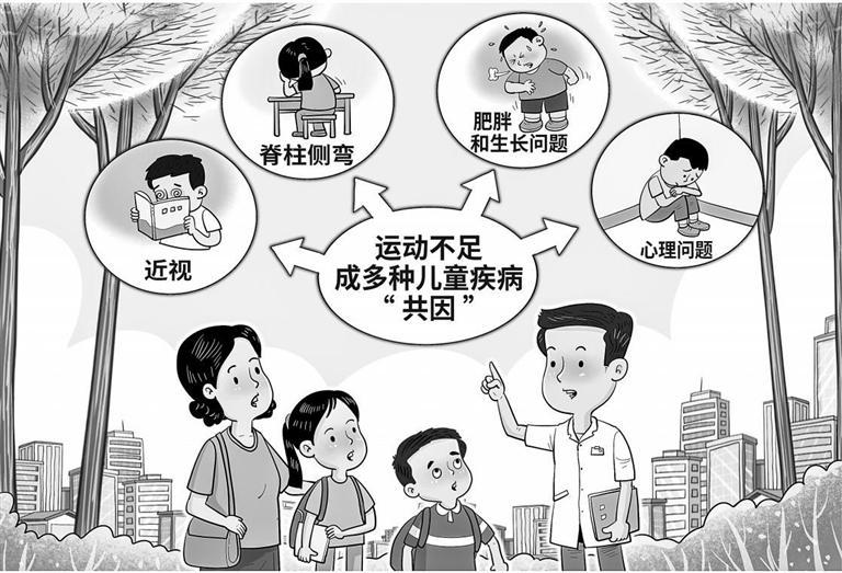 的孩子适合, 有助于提高