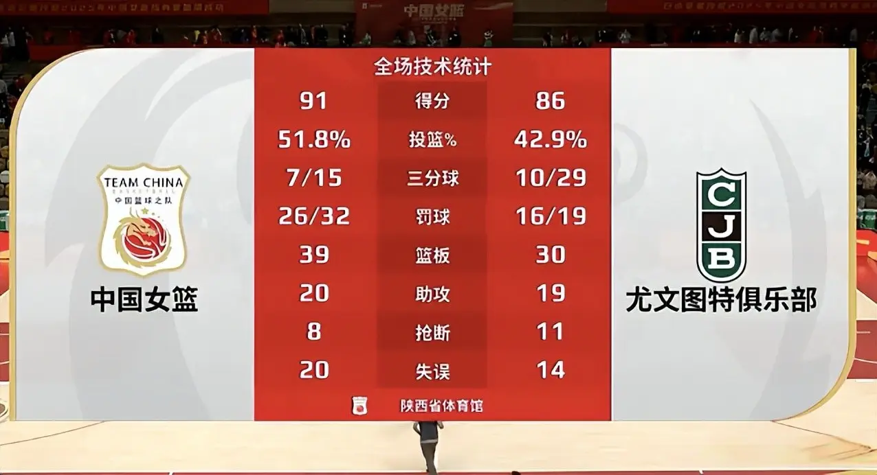 不过中国女 不过中国女